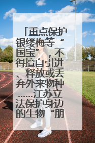 重点保护银缕梅等“国宝”，不得擅自引进、释放或丢弃外来物种……江苏立法保护身边的生物“朋友圈”
